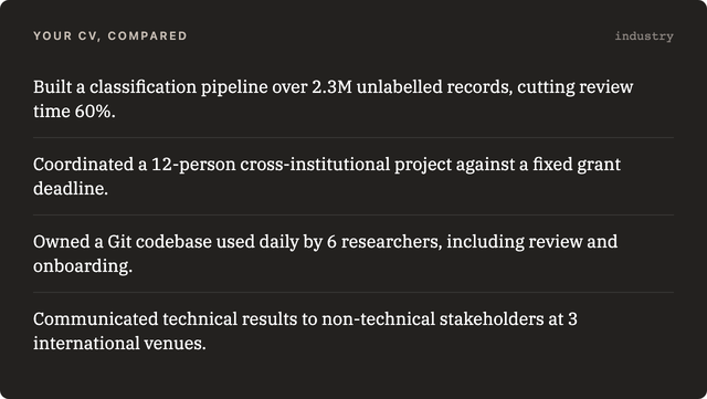 The same CV translated into industry language